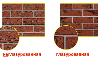 Что такое глазурованный керамогранит