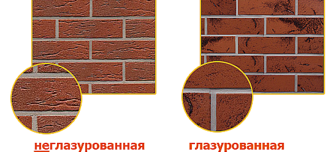 Что такое глазурованный керамогранит