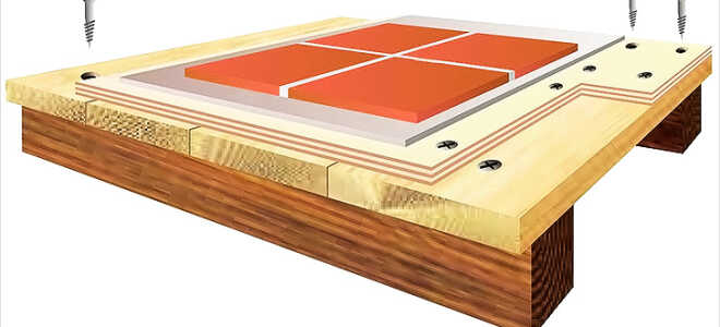 Укладка керамической плитки на ОСБ плиту