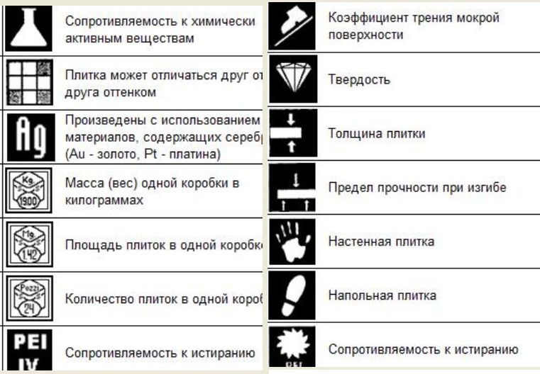 kafelnaya-plitka-v-vannu