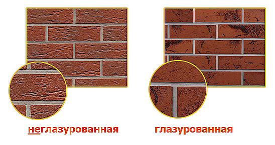 raznitsa-mezhdu-glazurovannoy-i-neglazurovannoy-eramicheskoy-plitkoy