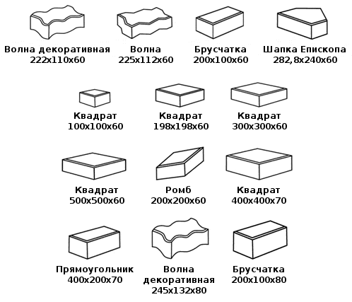 shema-razmerov-trotuarnoj-plitki