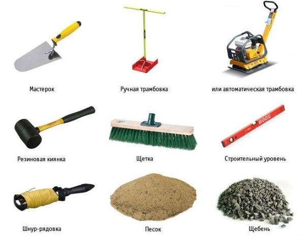 Необходимые инструменты для укладки плитки