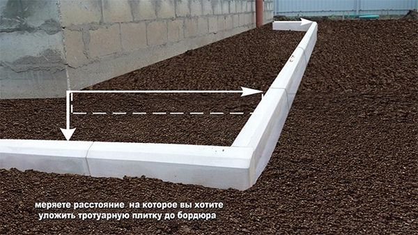 Установка бордюров