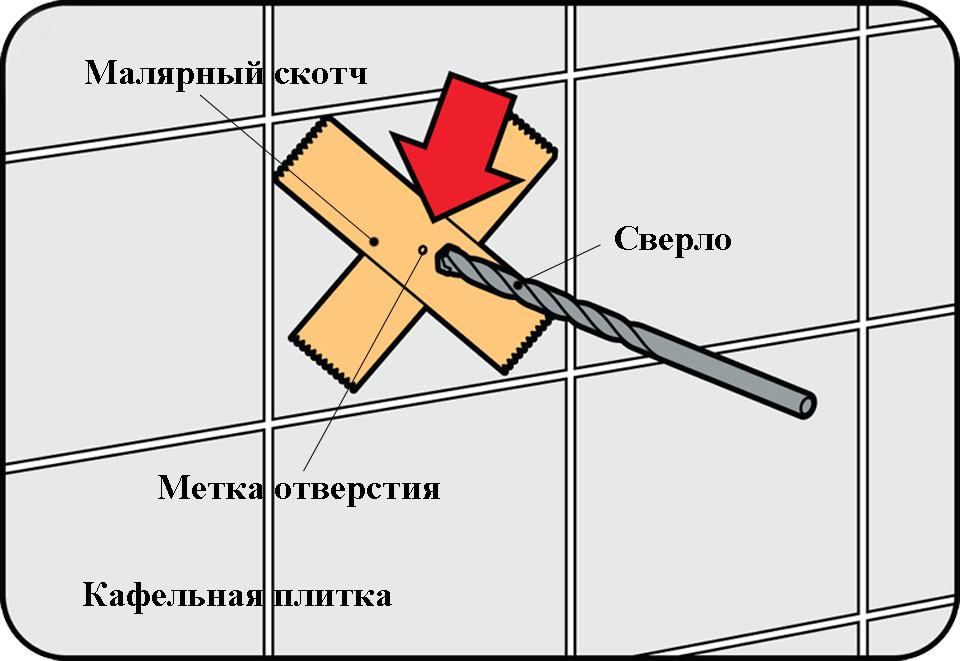 shema-sverleniy-plitki