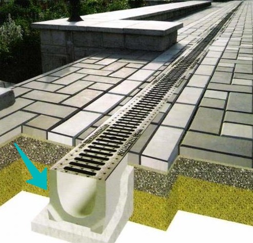 Сток из желоба