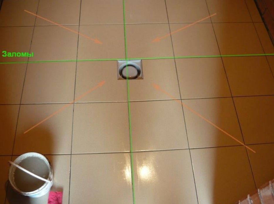 Укладка плитки под уклоном: делаем душевую с уклоном под слив